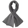 SCALDACOLLO GRIGIO SCURO IN CASHMERESolid color